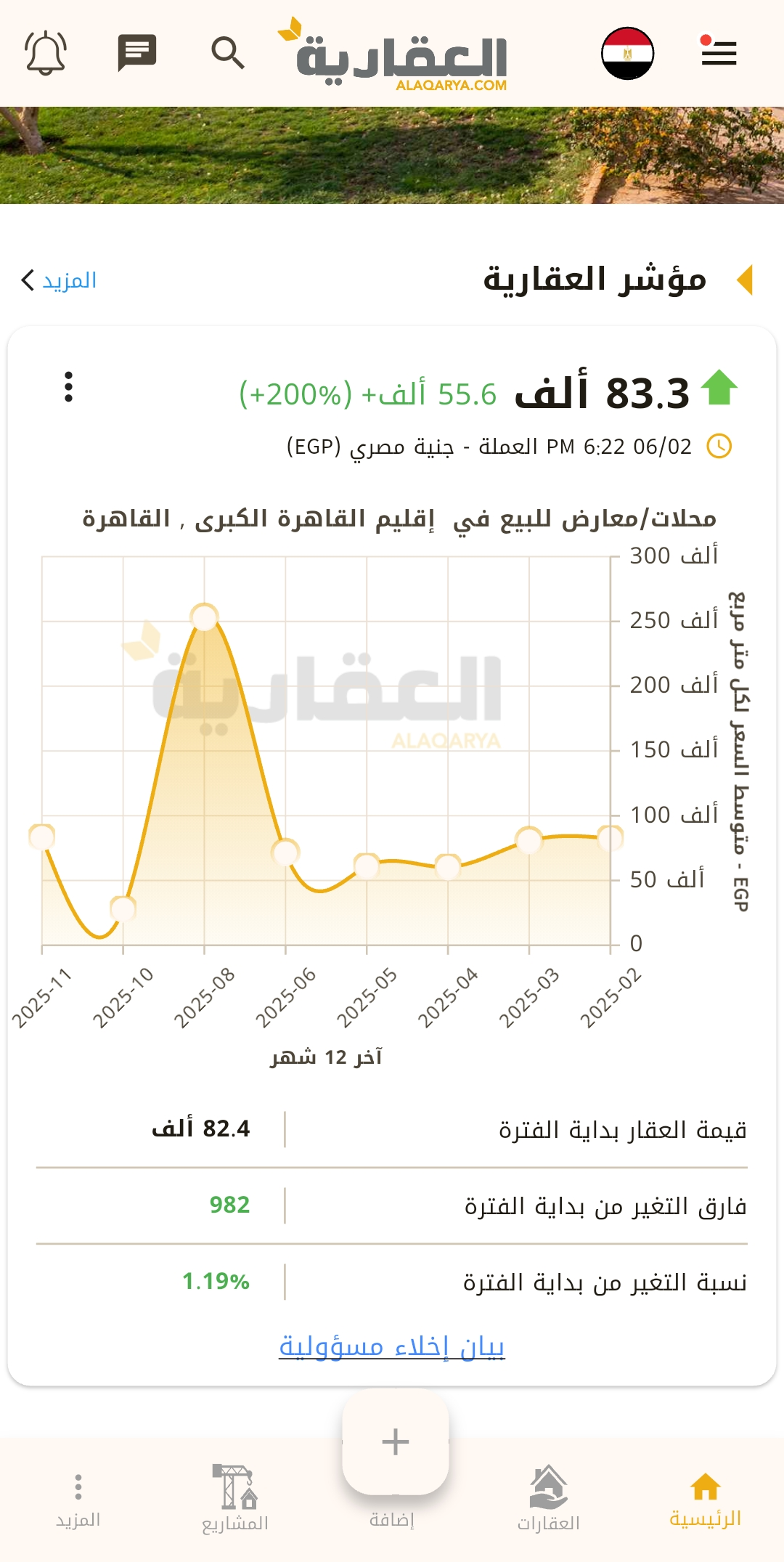 Alaqarya App Screenshot